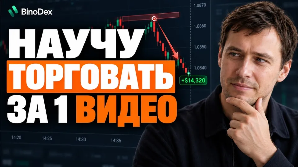Трейдинг на Бинодекс | Бинарные опционы стратегия | BinoDex